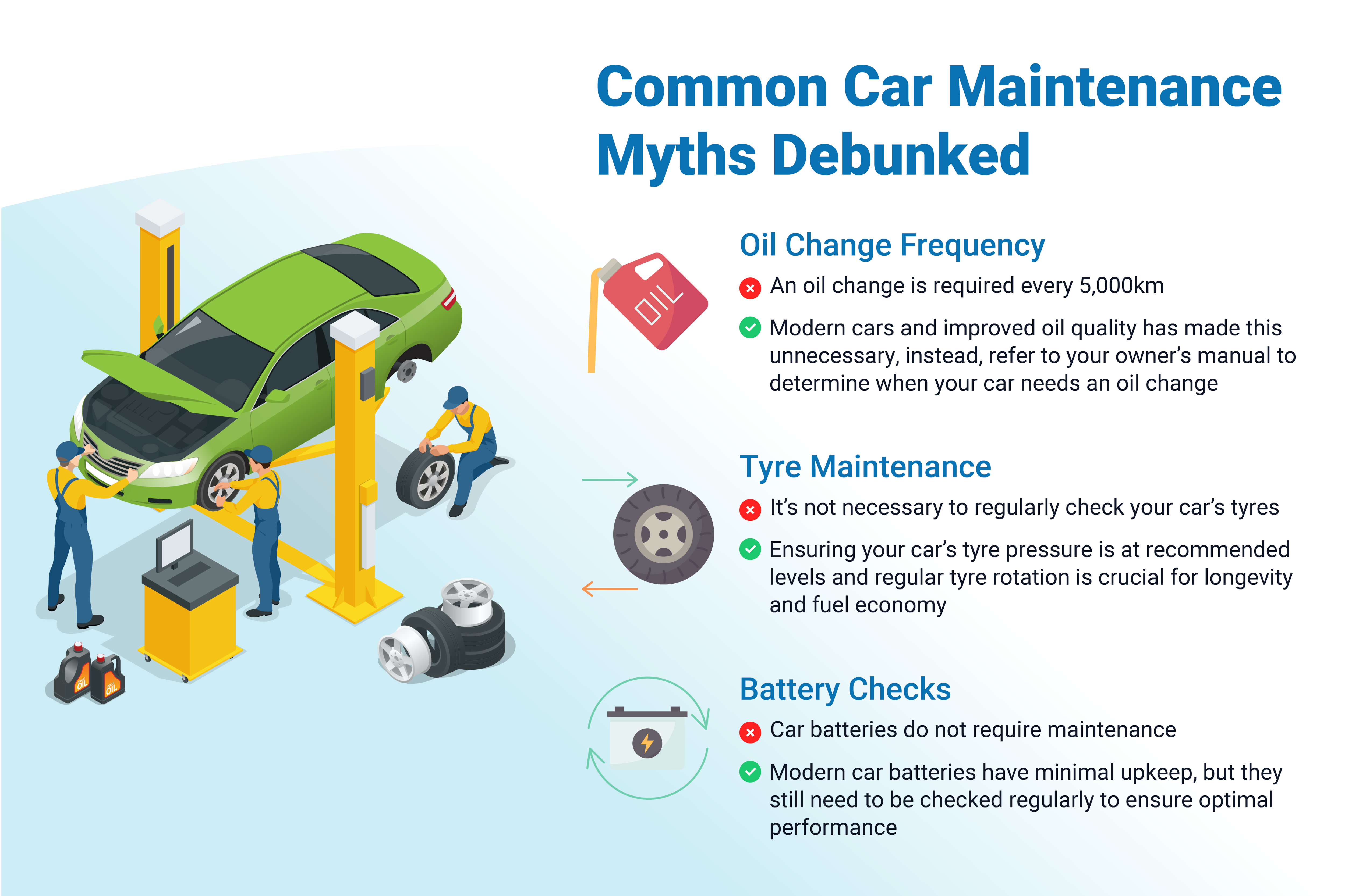 car maintenance myths