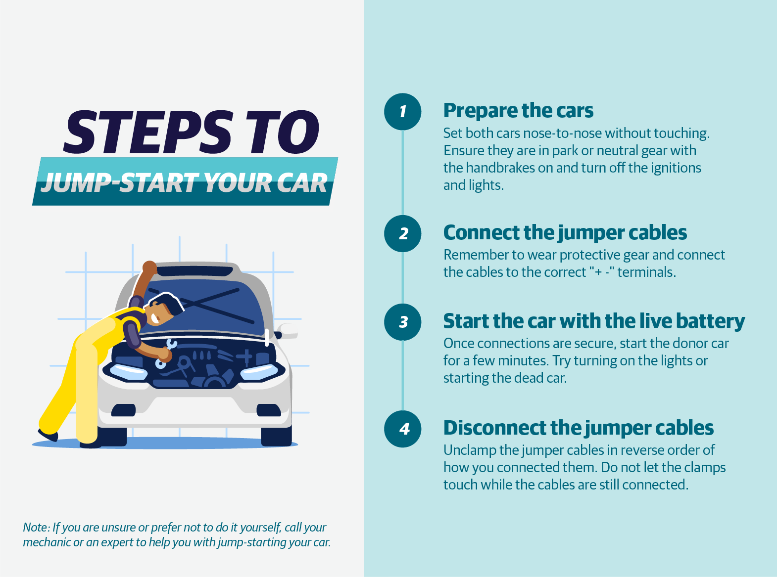 steps to jump start your car