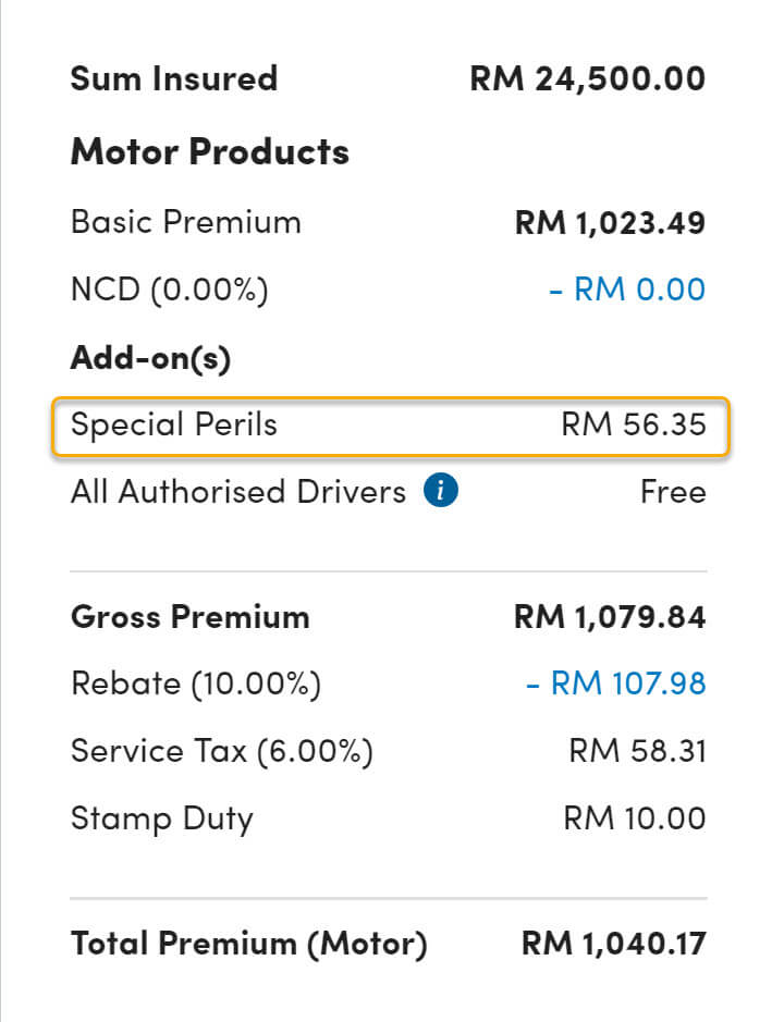 example premium calculation for special perils add-on